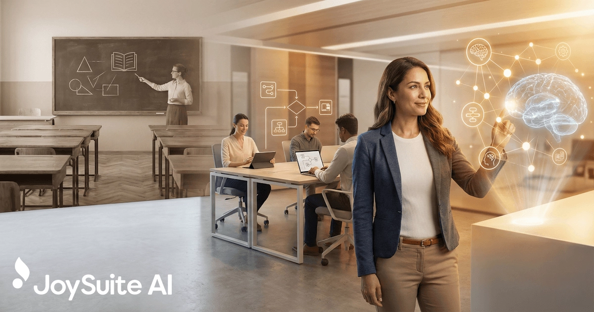 The Future of L&D: AI-Powered Learning in 2026 and Beyond