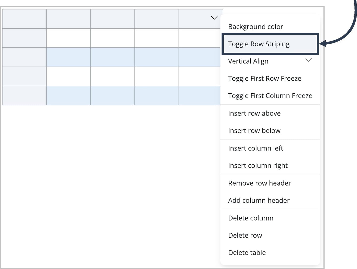 A dropdown menu for a table in the FlexDoc Editor. An arrow is pointing to the box that highlights the Toggle Row Striping option.