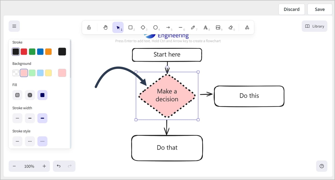 A flowchart in the Excalidraw editor. An arrow is pointing to a diamond shape labeled Make a decision. The shape features a pink background and a bold, dashed outline. The style panel on the left shows the corresponding settings selected.