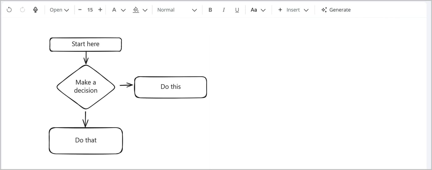 The FlexDoc Editor. An Excalidraw diagram is shown featuring a flowchart with shapes labeled Start here, Make a decision, Do this, and Do that.