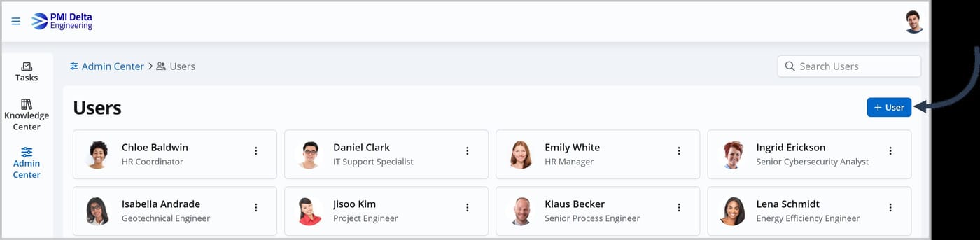 The User page with an arrow pointing to the +User button.